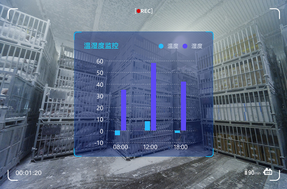生鲜配送erp管理系统