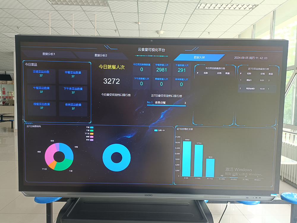 智慧食堂案例