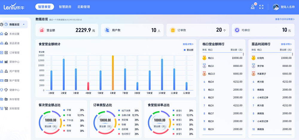 食品安全管理软件