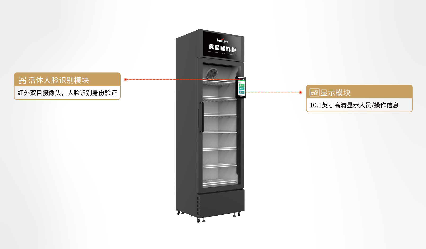 产品功能模块