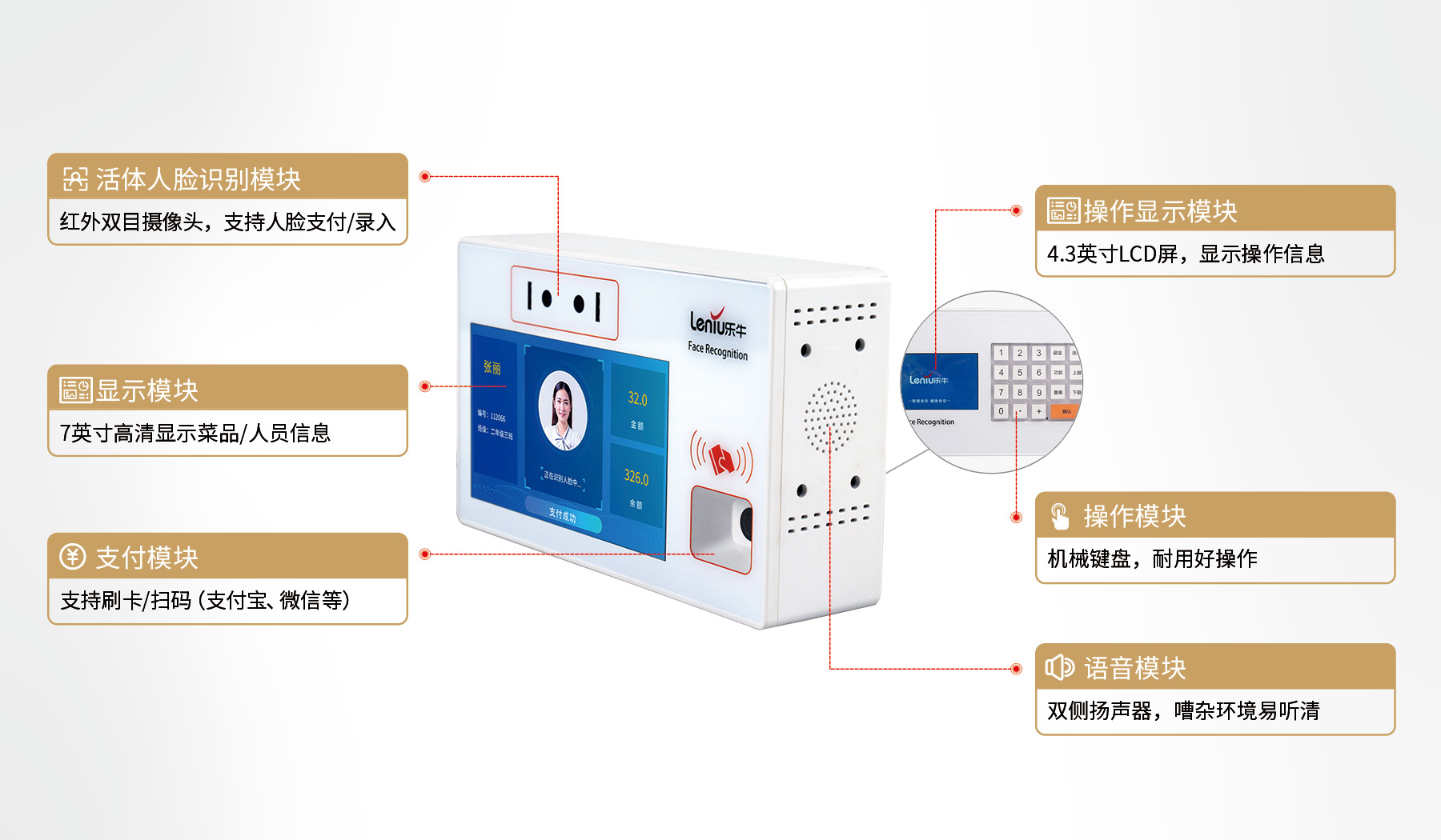 产品功能介绍