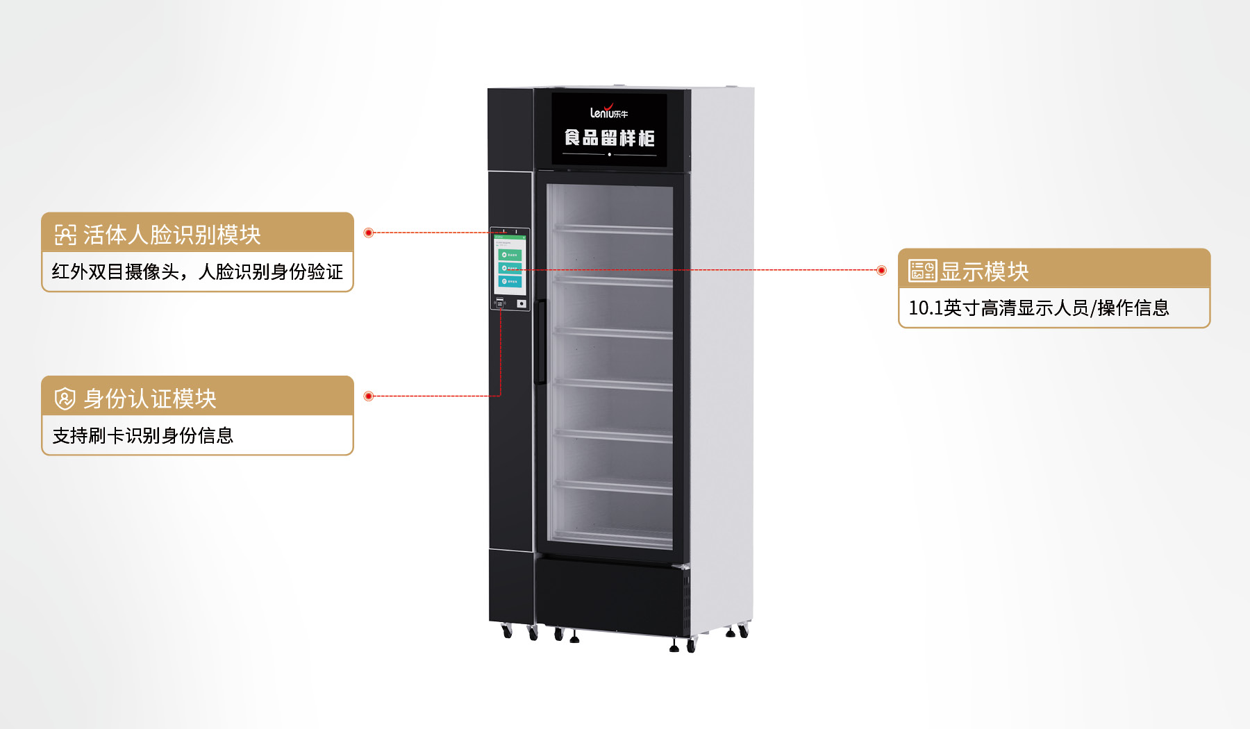 产品功能模块