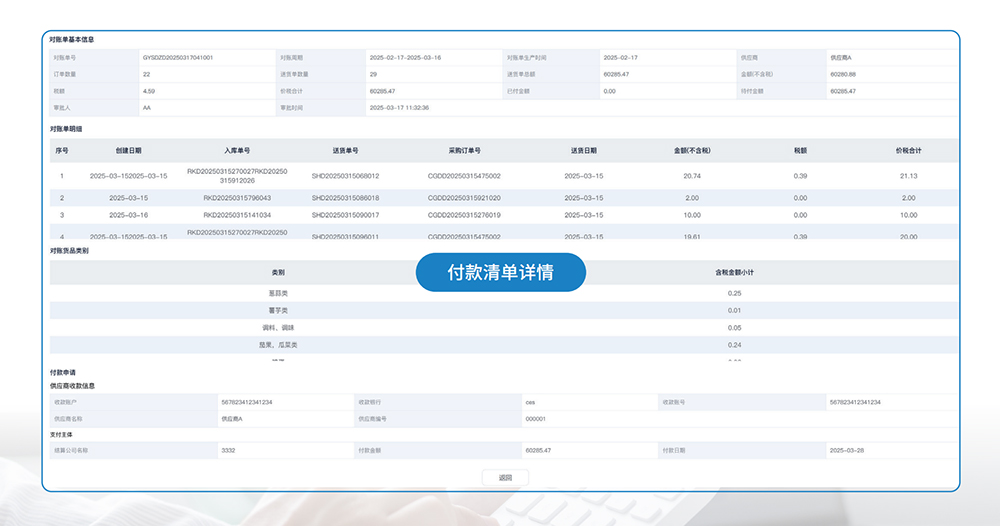 智慧饭堂