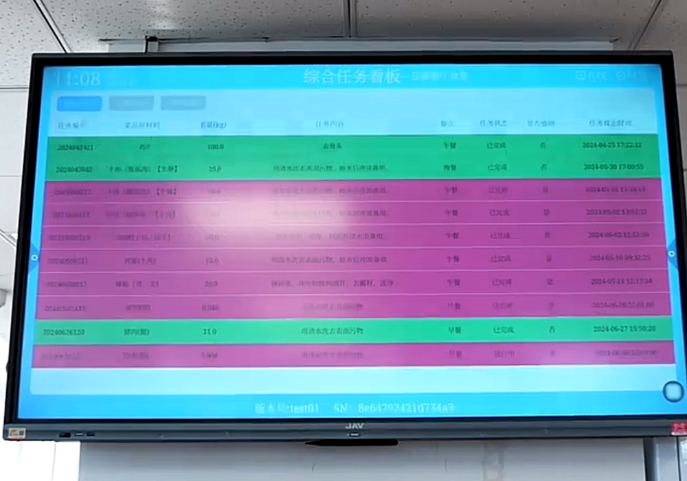 高校智慧厨房