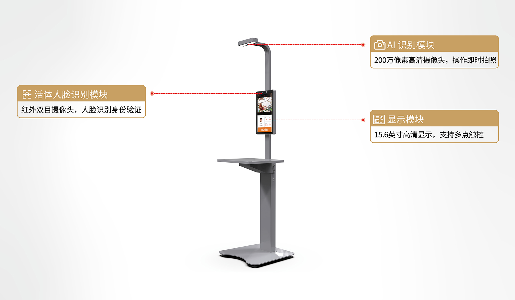 产品功能模块
