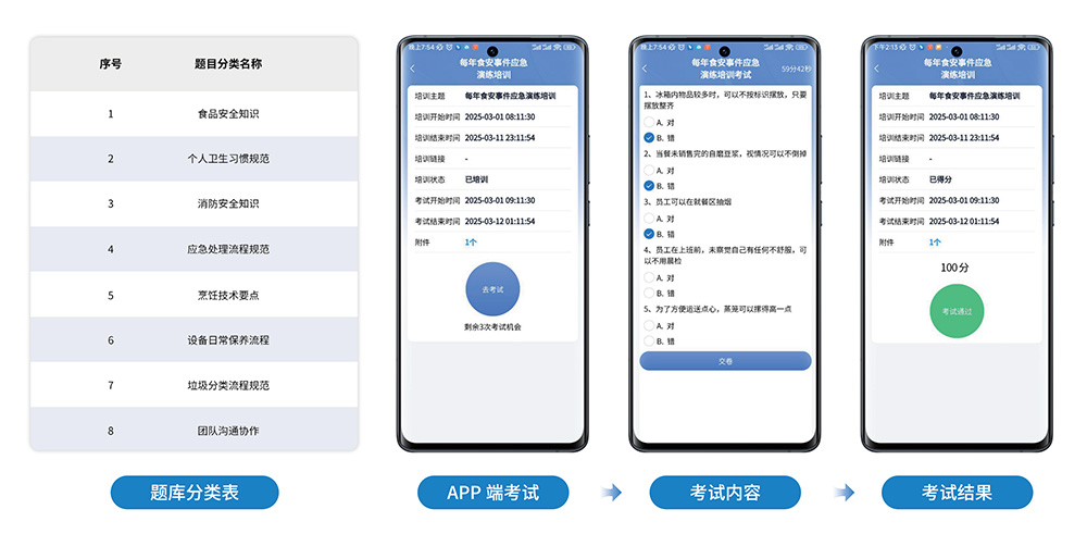 中小学食堂管理软件