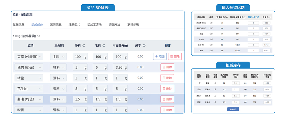 学生营养健康管理系统