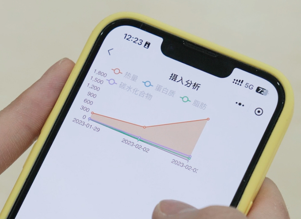 老年助餐服务信息系统