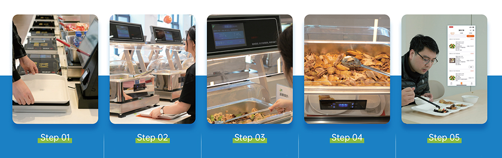 社区智慧食堂称重自助餐