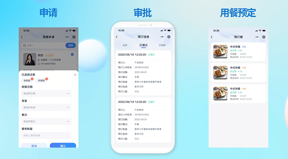 公务用餐一码通