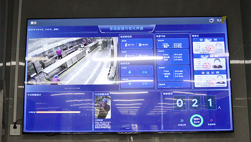 互联网+明厨亮灶系统