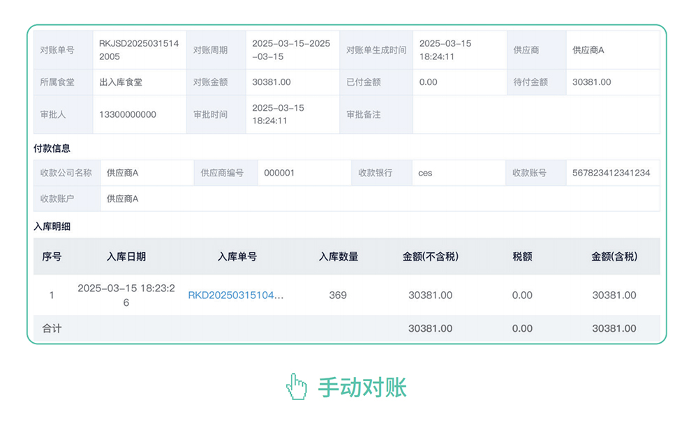 社区智慧食堂财务对账管理