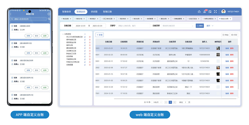 校园餐监管系统