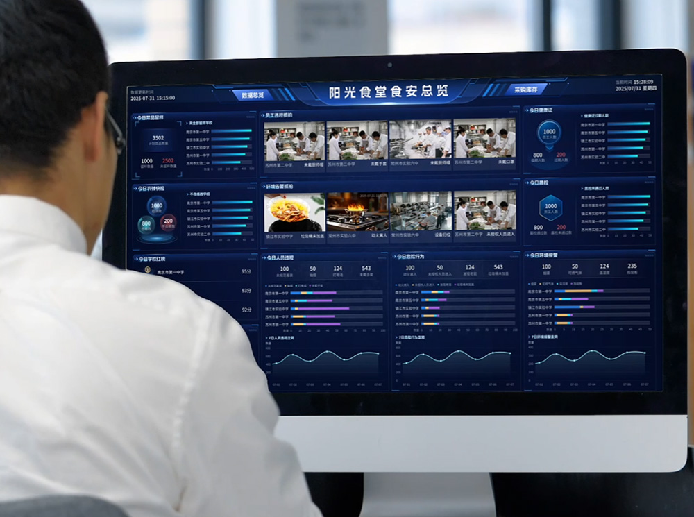 阳光食堂智慧监管平台