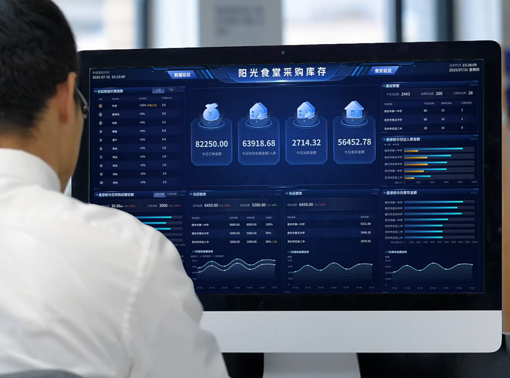 校园餐数智化管理平台