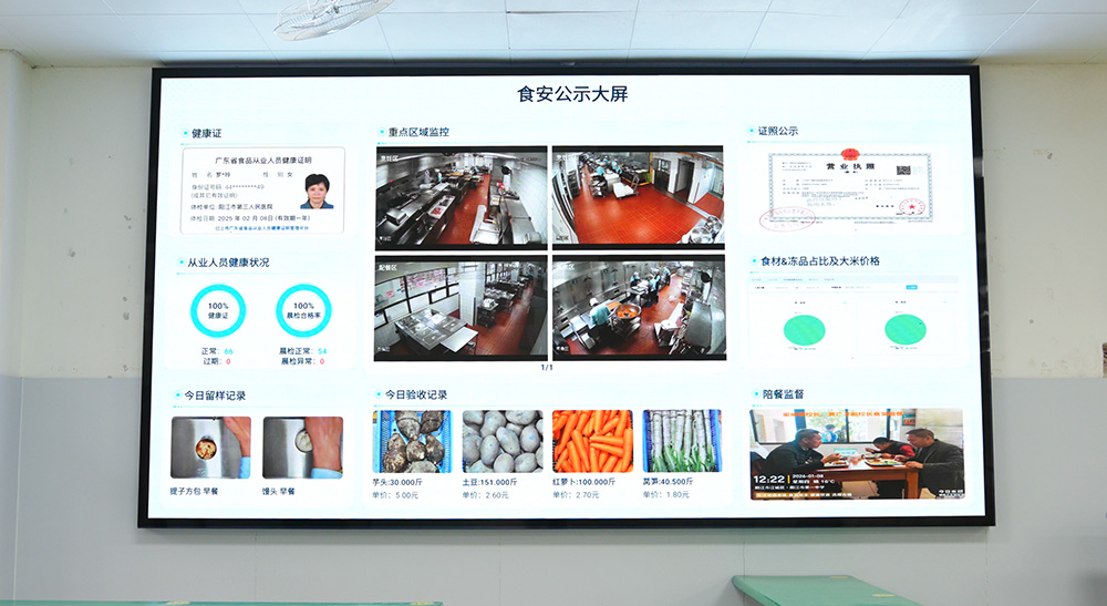 互联网+明厨亮灶系统