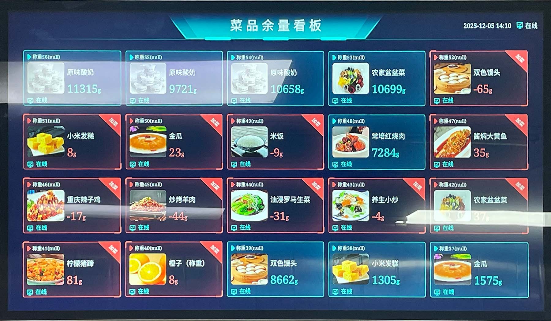 余量可视 高效运营