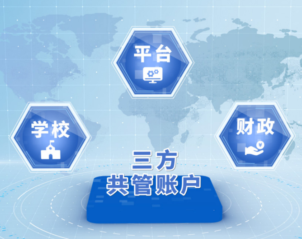 学校食堂财务数智化管理系统