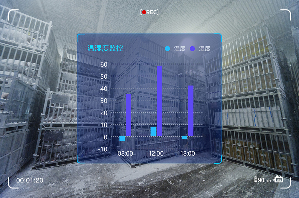 生鲜配送