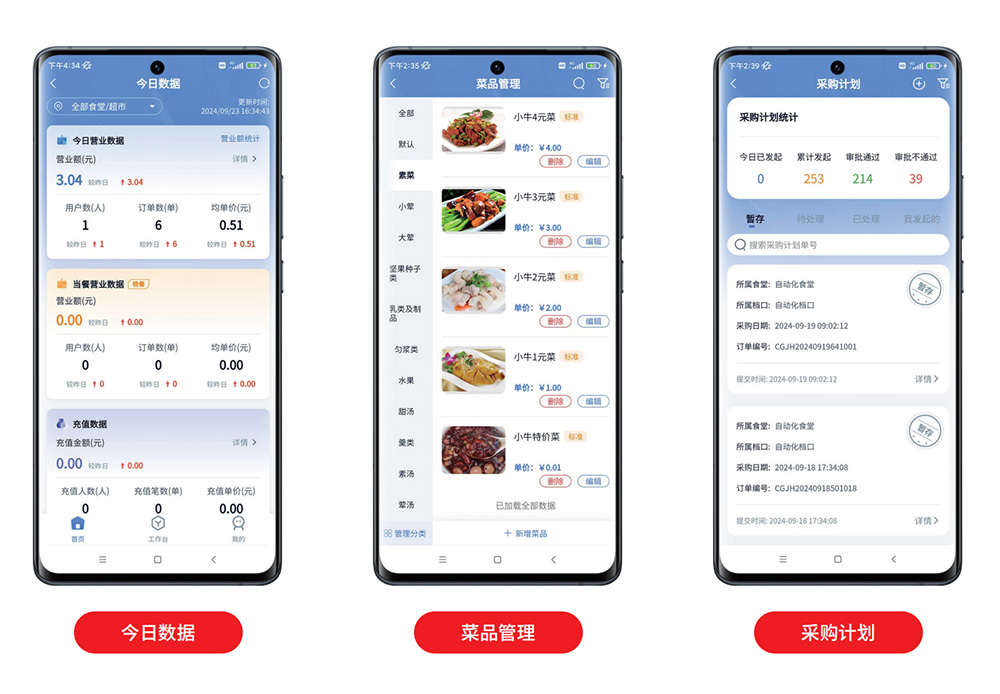 食堂管理软件