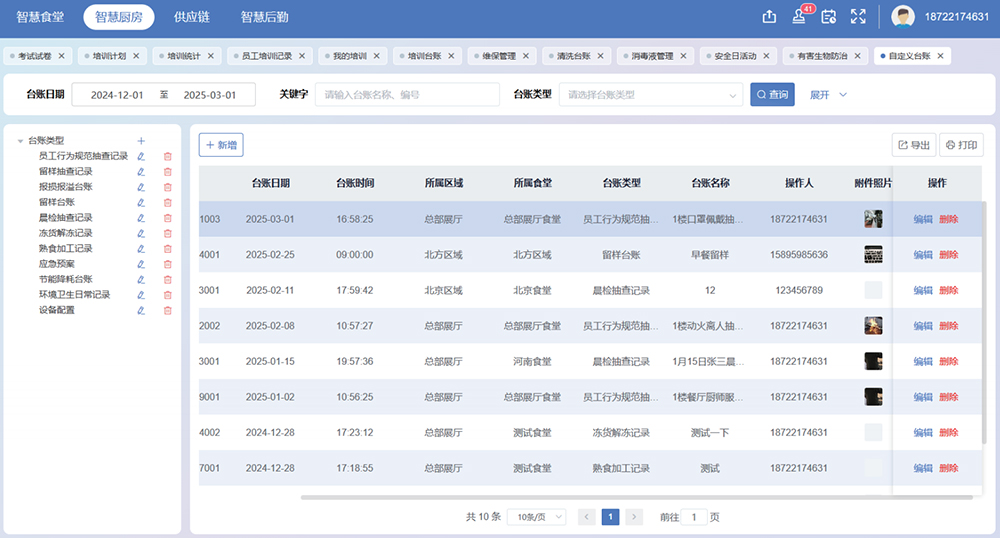中小学阳光食堂
